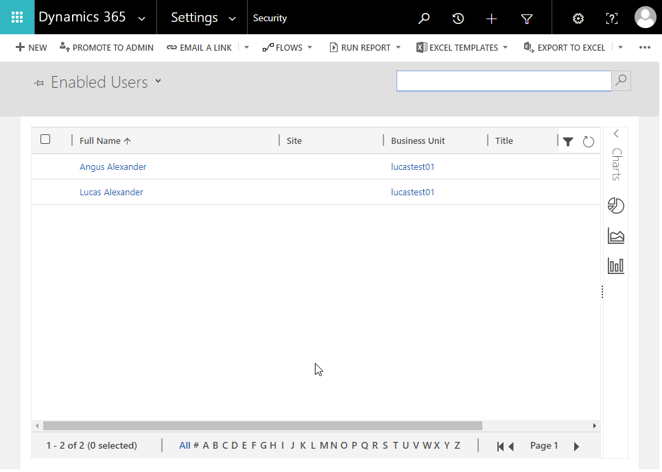 Enabled Dynamics 365 users