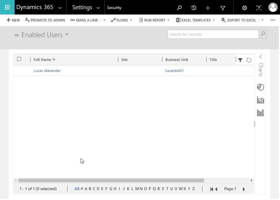 Enabled Dynamics 365 users